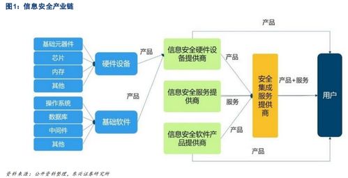 偉仕佳杰（0856.HK） 云MSP將大行其道，天花板已經打開